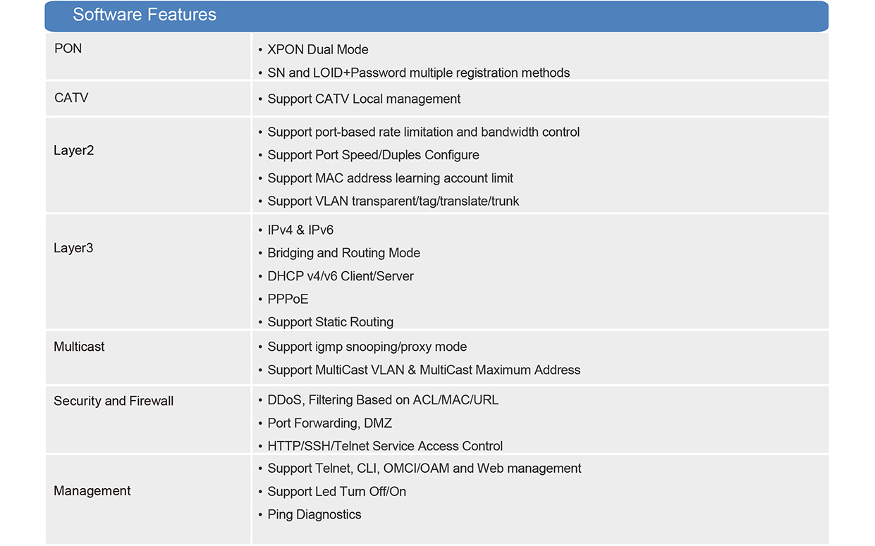 PG100C参数-3.jpg